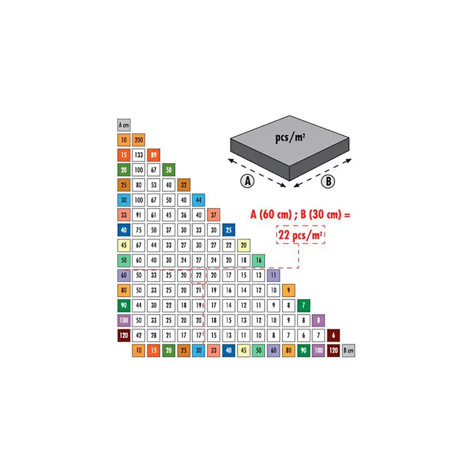 1000 Croisillons Autonivelants à Visser 3 mm "HI-FIX" Pour Carreaux de 2 à 20 mm - Diamwood
