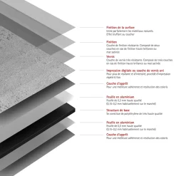 2 panneaux muraux de salle de bains l.100x255 cm, décor pierre gris clair Softtouch, Schulte DécoDesign