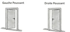 Bloc Porte Atelier Blanc H204 X L83 Côte Tableau P.droite,poignee Gd Menuiseries