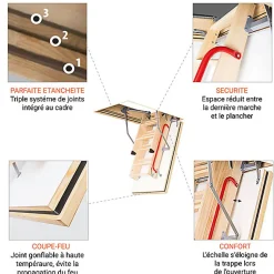 Echelle coupe feu 60min avec trappe de 70x130cm - Hauteur de 2.42 à 3.05m - LWF60/70130-305