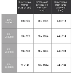 Echelle escamotable bois - Trémie de 60 x 120cm - Hauteur de 2.00 à 3.05m - LDK60120/305