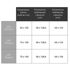 Echelle escamotable bois - Trémie de 60 x 130cm - Hauteur de 2.42 à 3,05m - LWT60130-3