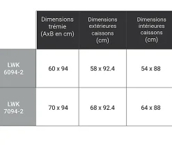 Echelle escamotable bois - Trémie de 60 x 94cm - Hauteur de 2.50 à 2.80m - LWK6094-2