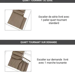 Escalier quart tournant 11 marches - Hauteur à franchir de 2.10 à 2.64m - Largeur 75cm - Bois et blanc - Rampe verticale -