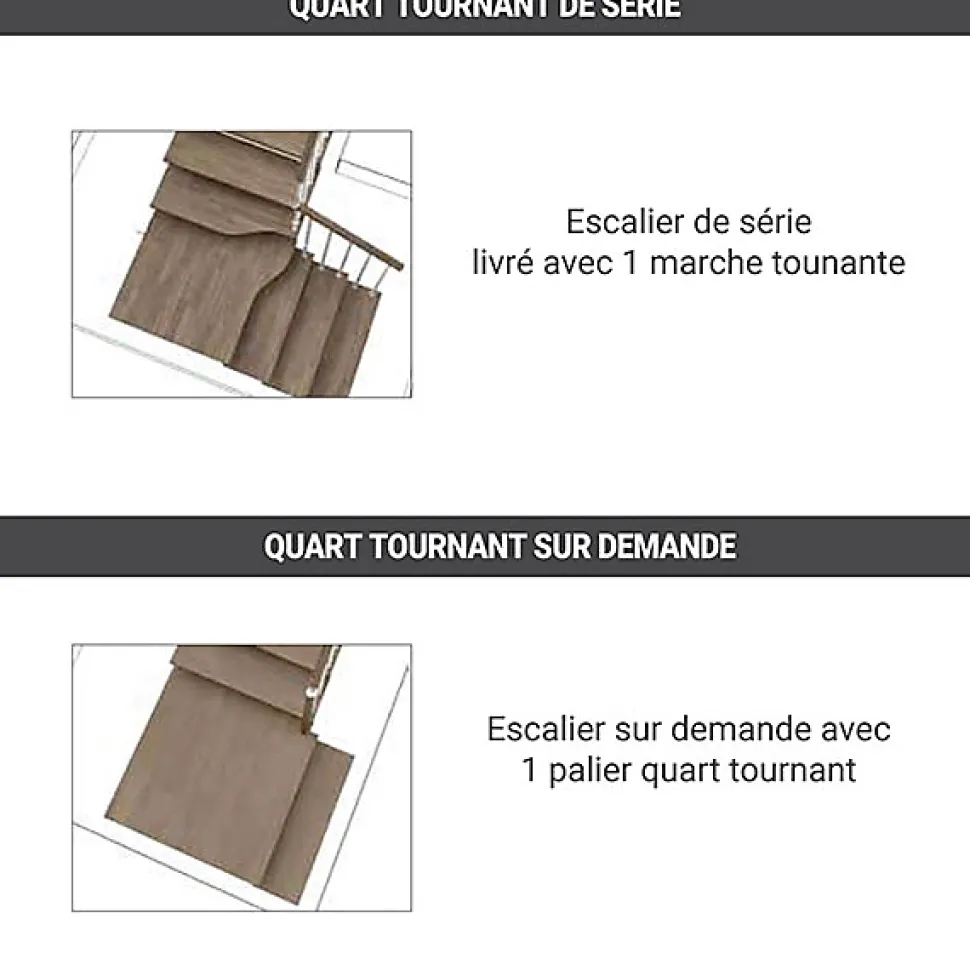 Escalier quart tournant 13 marches - Hauteur à franchir de 2.45 à 3.08m - Largeur 85 cm - Bois et blanc - Rampe horizontale -