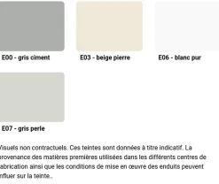 Mortier pour joints carrelage WEBER joint fin - Sac de 25 Kg - GRIS PERLE