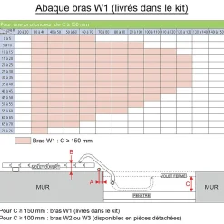 Motorisation pour volet 1 battant SLID'UP WINEO filaire - baie 400 à 800 mm - blanc et noir