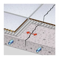 Natte de désolidarisation et d'étanchéité DURABASE CI++ 10 ml