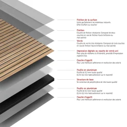Panneau mural de salle de bains l.100 x H.255 cm, effet tasseaux bois chêne horizontal, Schulte Décodesign Japandi vendu par 2
