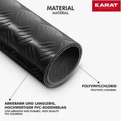Revetement sur mesure, Noir 120 x 300 cm - Floordirekt