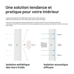 Tasseau décoratif lambris lamelles Linea Slim MDF noir et chêne 15 x 265 cm, ép. 30mm